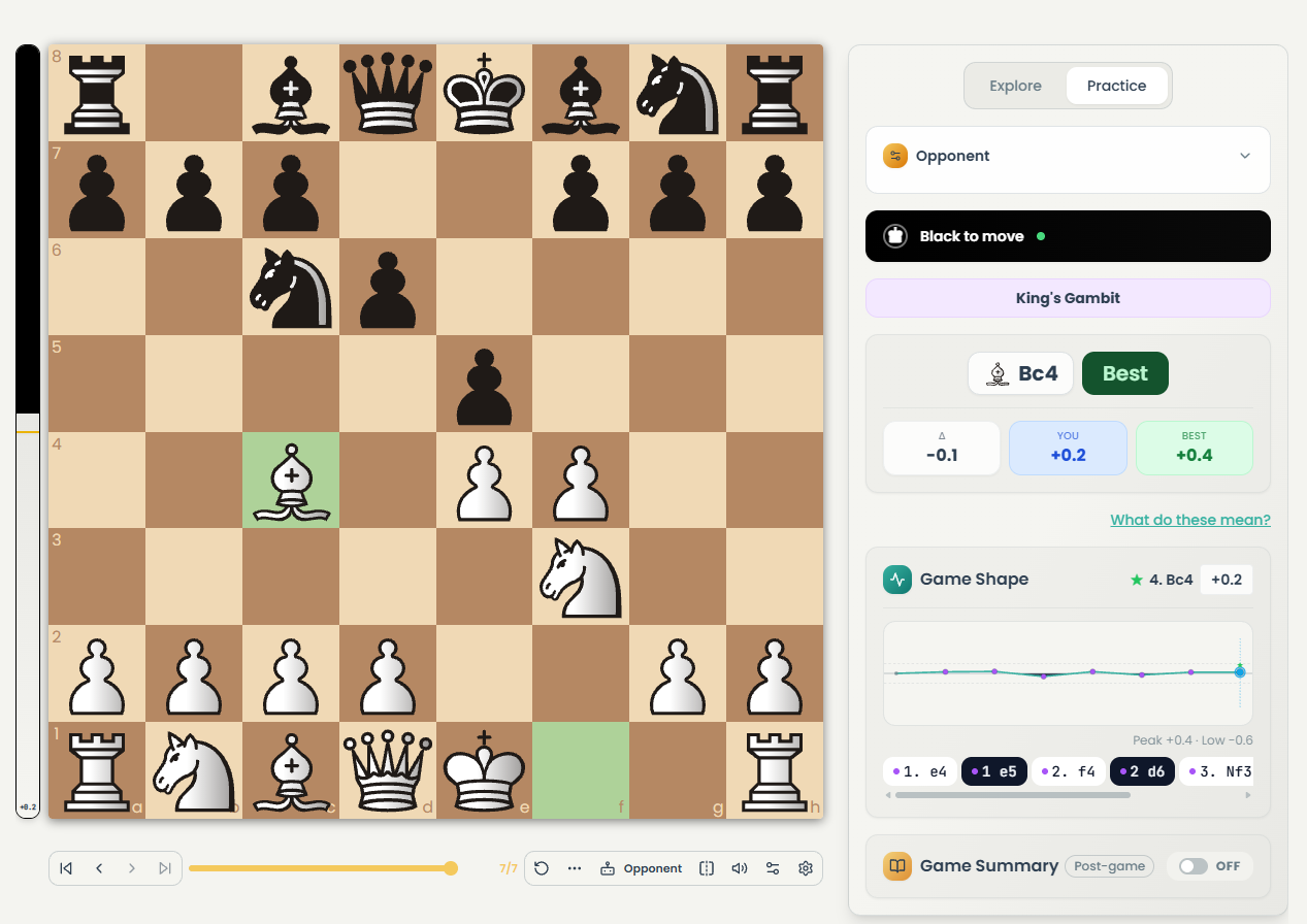 Rookify Practice mode on a King's Gambit position, showing move feedback and a game shape graph